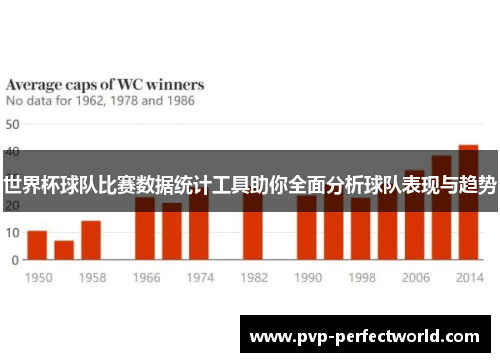 世界杯球队比赛数据统计工具助你全面分析球队表现与趋势