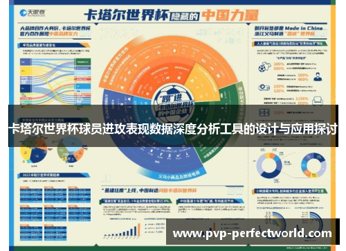 卡塔尔世界杯球员进攻表现数据深度分析工具的设计与应用探讨