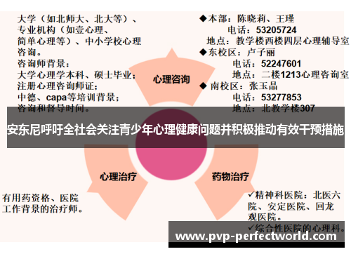 安东尼呼吁全社会关注青少年心理健康问题并积极推动有效干预措施