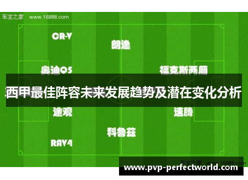 西甲最佳阵容未来发展趋势及潜在变化分析