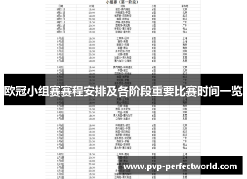 欧冠小组赛赛程安排及各阶段重要比赛时间一览
